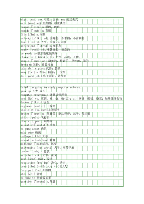 人教版新目标八年级英语上册全册词汇表整理.docx