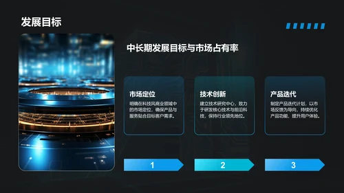 蓝色科技风商业计划书创业路演PPT模板