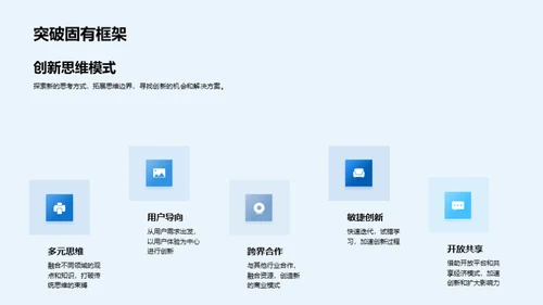 媒体变革与创新