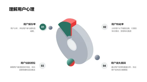 游戏产业透视与展望