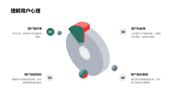 游戏产业透视与展望