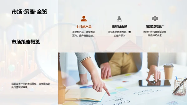 市场策略年度回顾