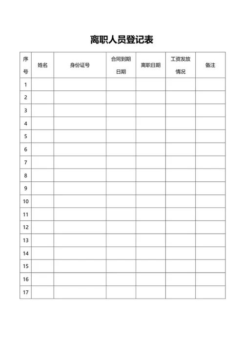 公司离职人员登记表word模板
