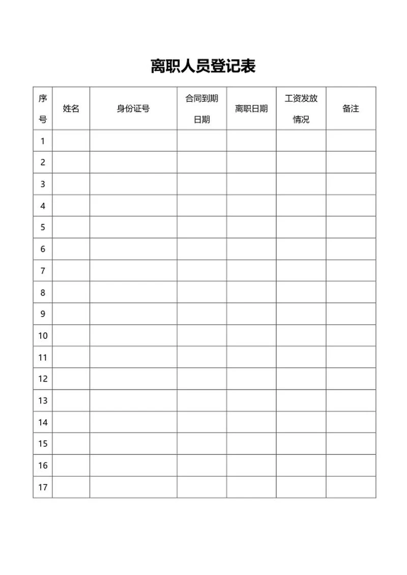 公司离职人员登记表word模板