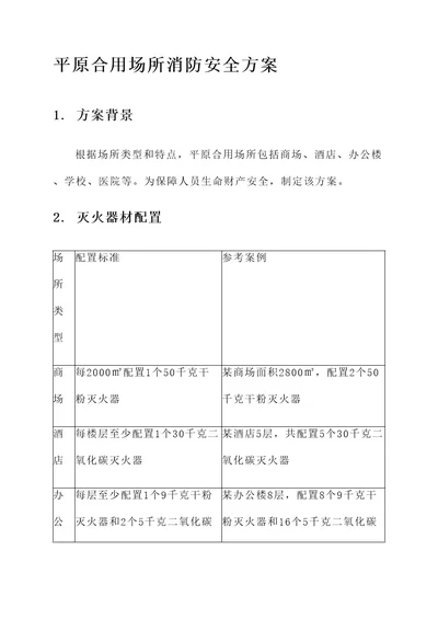 平原合用场所消防安全方案