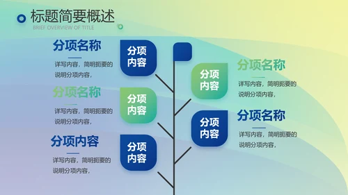 企业文化发展战略管理运营培训动态PPT