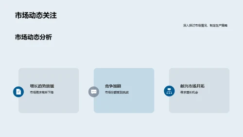 工业效能提升策略