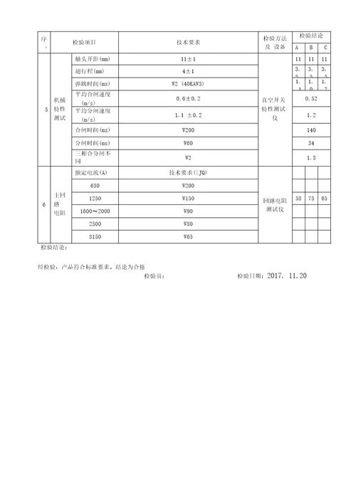 高压确认检验记录