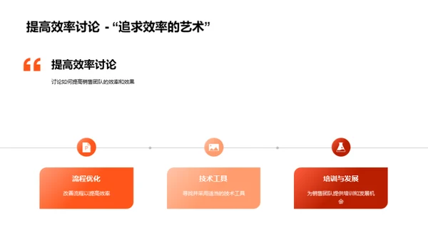 季度销售绩效分析