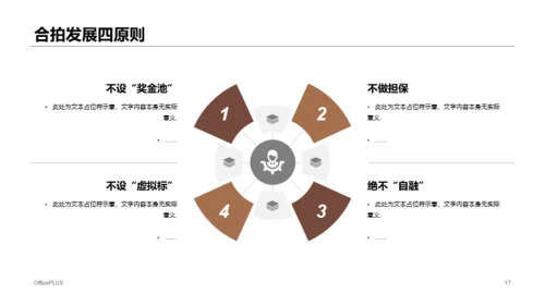 多色商务风财务预算及经营研究报告PPT下载