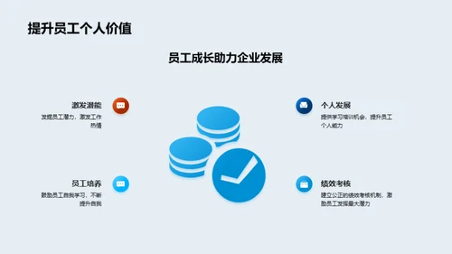 文化引领房产销售