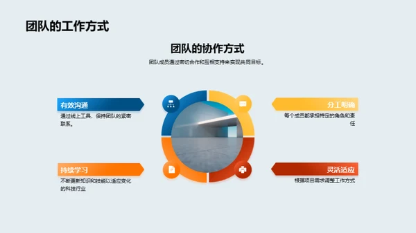 探索科技巨头