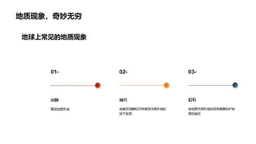 揭秘火山与地震