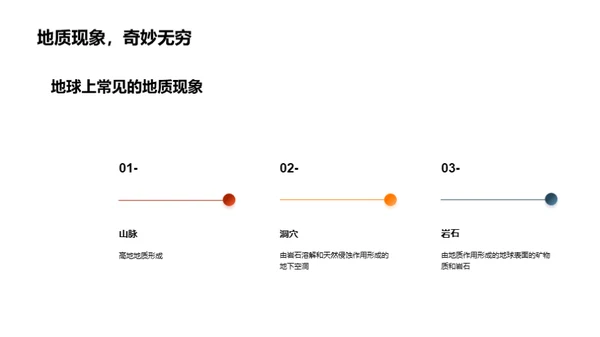 揭秘火山与地震