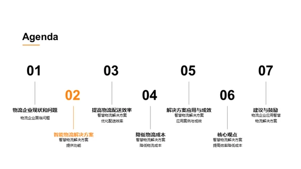 智慧物流解决方案