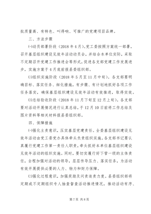 新城管委会基层组织建设工作计划.docx