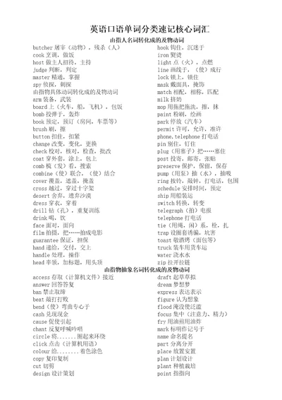 初中英语口语单词分类速记核心词汇共3500个