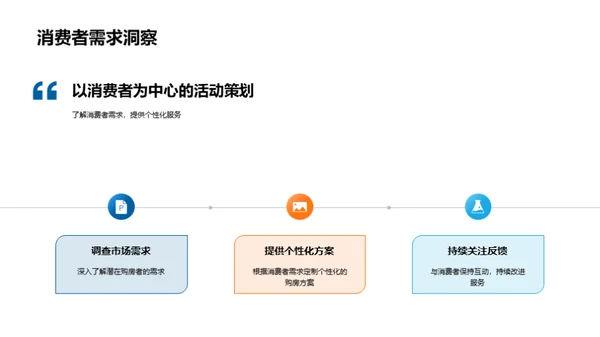 营销创新 重塑房产未来