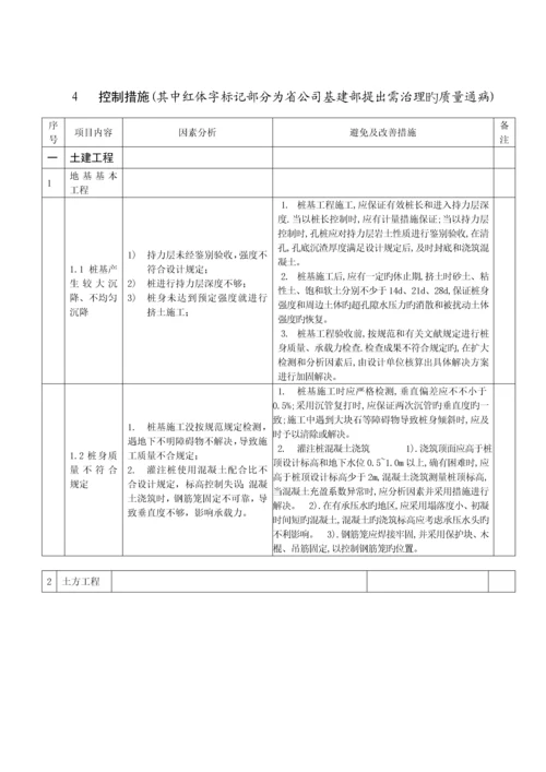 变电关键工程质量通病防治专题方案和控制综合措施.docx