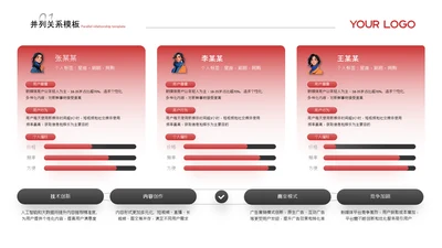 黑红简约风并列关系页