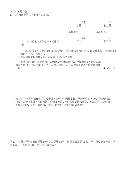 七年级教学应用题专项总结练习