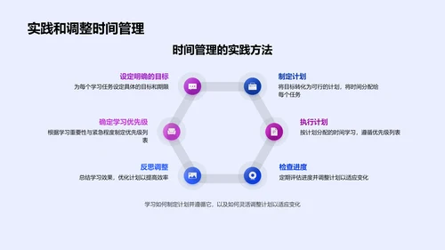 初中学习生活导航PPT模板