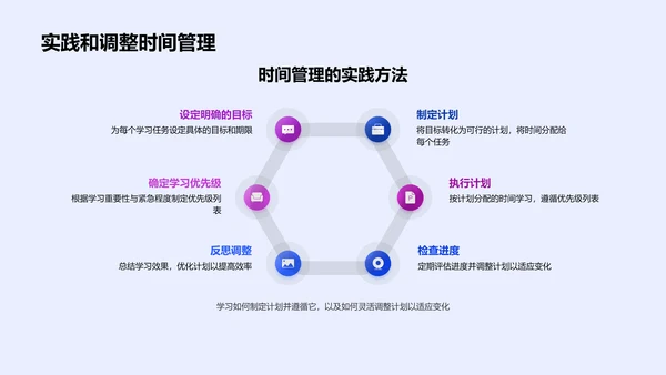 初中学习生活导航PPT模板