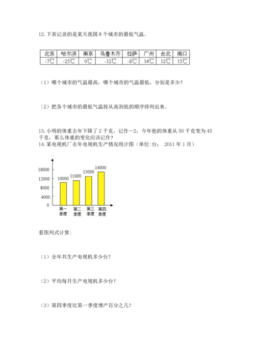 六年级小升初数学应用题50道（模拟题）word版.docx