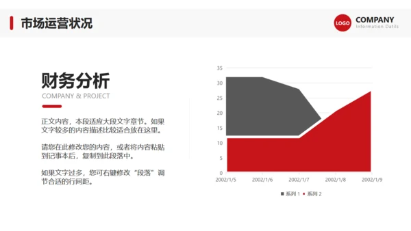 商业计划书红色简约公司企划通用PPT模板