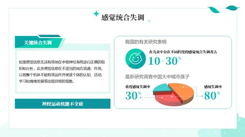 绿色绿叶小清新教育家庭中的感觉统合训练PPT课件教师培训