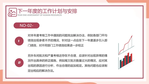 HR人力资源部年终考核查找ppt模板