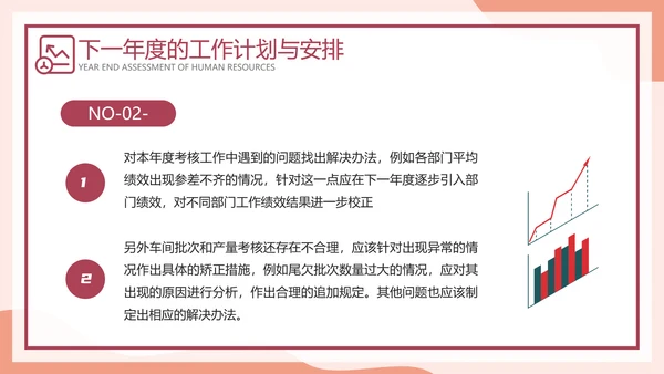 HR人力资源部年终考核查找ppt模板