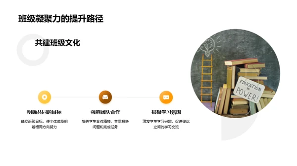 塑造班级精神