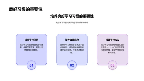 一年级新生学习引导PPT模板