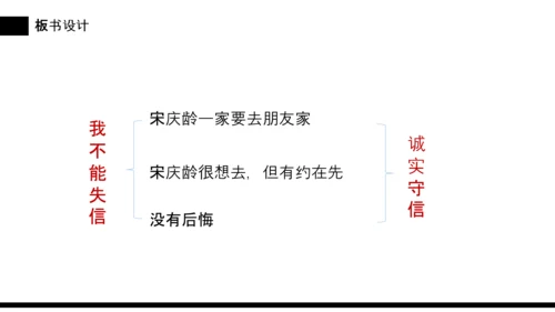 我不能失信三年级下册PPT课件