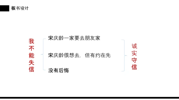 我不能失信三年级下册PPT课件