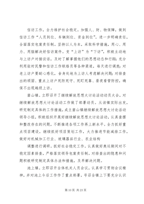 机关党支部开展继续解放思想大讨论活动.docx