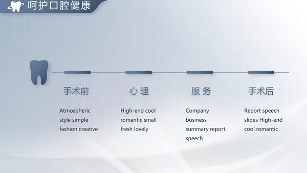 医疗牙科商业计划书务动态PPT模板