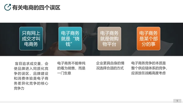 互联网平台直播电商运营方案PPT模板