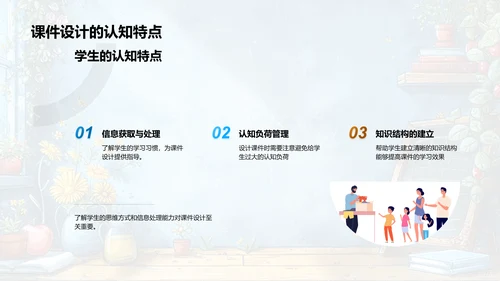 课件设计应用PPT模板