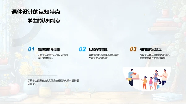 课件设计应用PPT模板