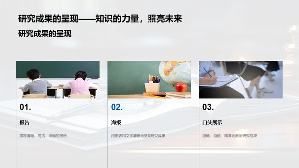 探索学术研究之路