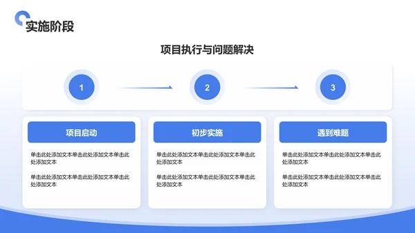 蓝色商务风小组项目汇报PPT模板