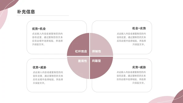 粉色莫兰迪SWOT分析PPT
