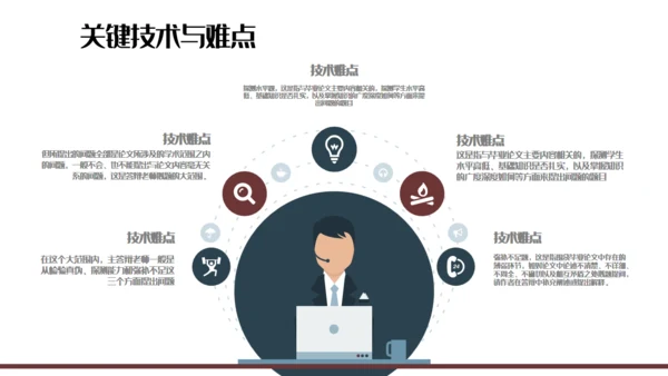 创意质感毕业答辩通用PPT报告