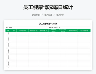 员工健康情况每日统计