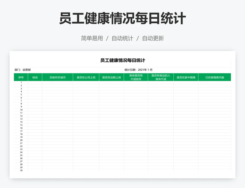 员工健康情况每日统计