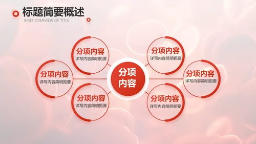 红色医疗红细胞血小板血液检测PPT