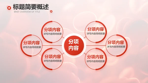 红色医疗红细胞血小板血液检测PPT