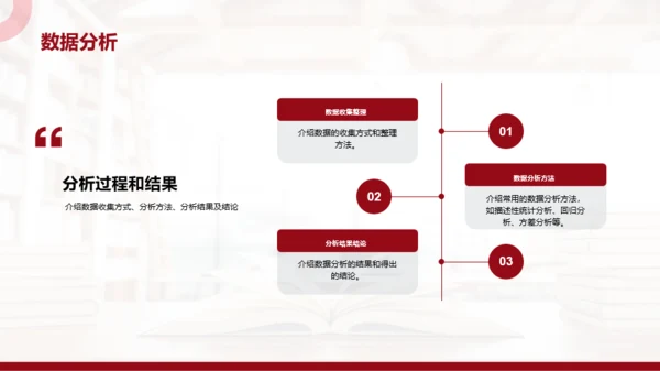 红色简约研究性作业汇报PPT模板